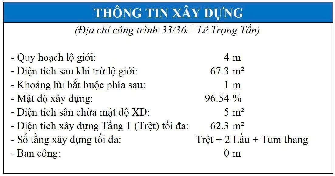 Bán nhà hẻm 33/ đường Lê Trọng Tấn Phường Tân Sơn Nhì 3 ban nha hem 33 duong le trong tan phuong tan son nhi